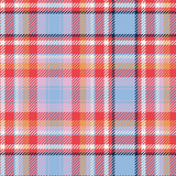 Project 10- Tartan Medium Insulated Tote