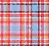 Project 10- Tartan Mini Insulated Tote